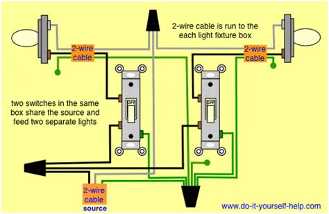 electrical switch box installation|wiring a multi switch box.